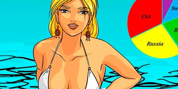 biggest breasts